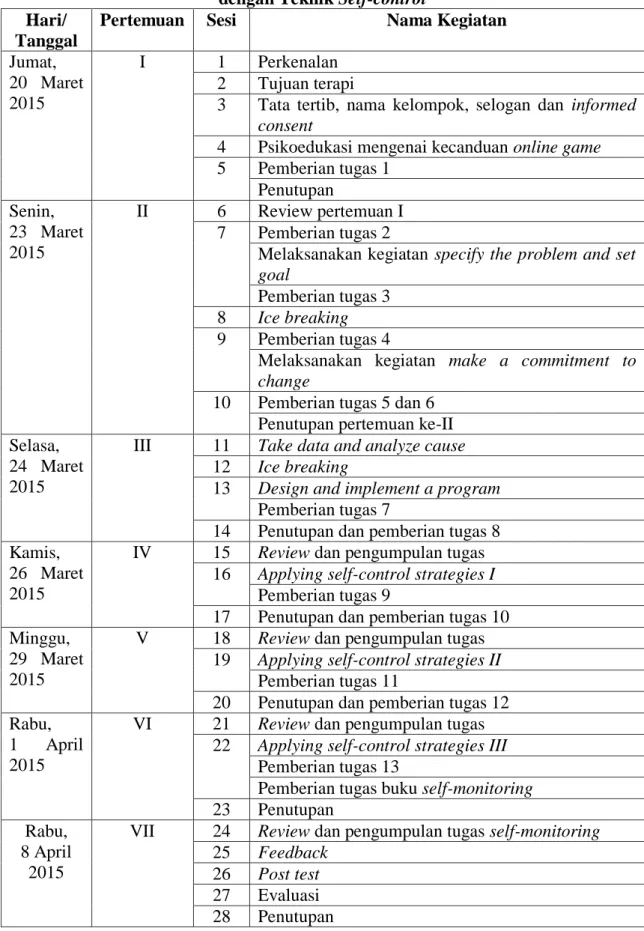 Tabel 3.11. Jadwal Program Intervensi Modifikasi Perilaku   dengan Teknik Self-control 
