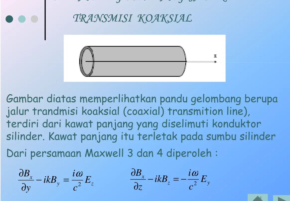 Gambar diatas memperlihatkan pandu gelombang berupa jalur trandmisi koaksial (coaxial) transmition line),