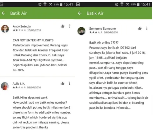 Gambar I.4 Komentar dan Rating dari Pengguna Aplikasi Mobile Batik Air 