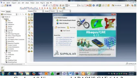 Gambar 4.8 Viewport awal ABAQUS CAE 6.11-2 