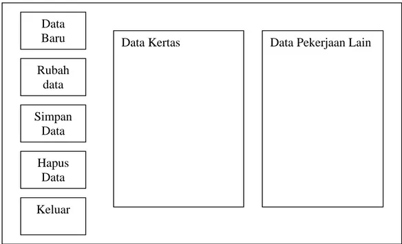 Gambar 3.9 Rancangan Tampilan Menu Data 