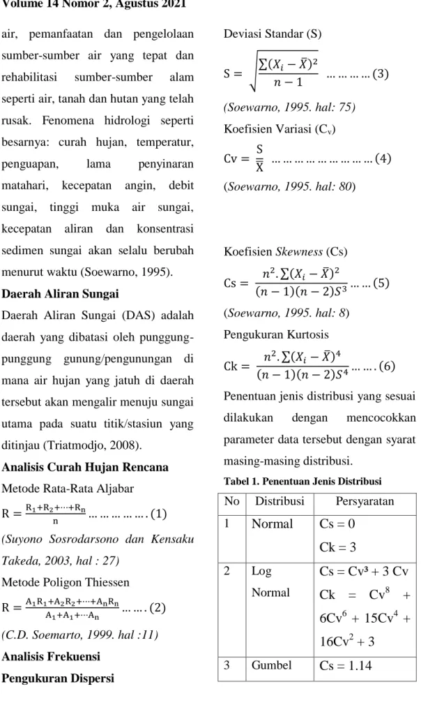 Tabel 1. Penentuan Jenis Distribusi 