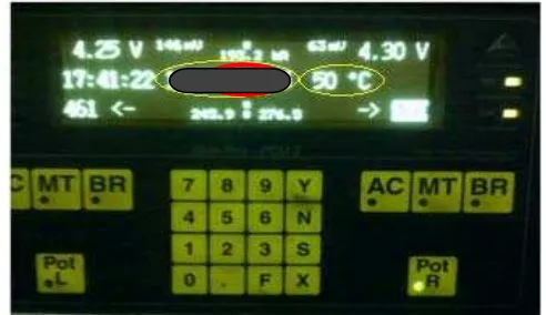 Gambar 1.2. Display Temperatur Smelter Reduction Operation 