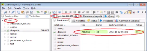 Gambar  5,  6,  dan  7  adalah  tampilan  properties  basis  data  pada  masing-masing  site,  besarnya  kapasitas basis data selalu sama, dengan jumlah tabel  yang  sama  pula