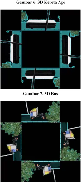 Gambar 7. 3D Bus 