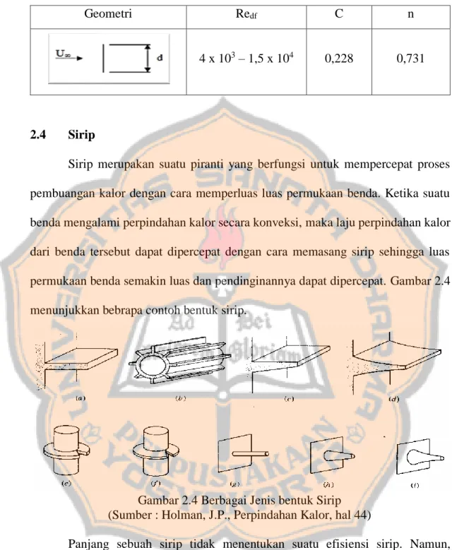 EFISIENSI DAN EFEKTIVITAS SIRIP BERBENTUK KERUCUT TERPANCUNG DENGAN DUA ...