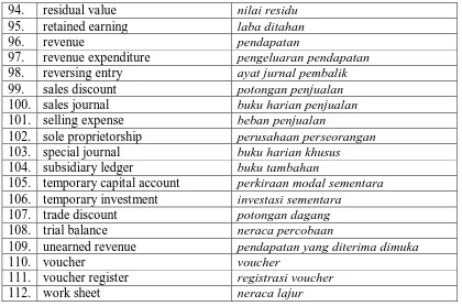 Table 5: Data identification. 