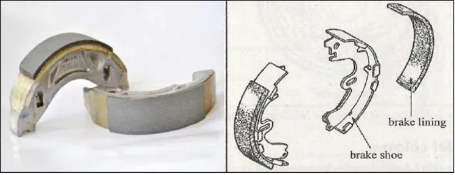 Gambar 3.2  Material Aluminium Silikon dari komponen sepatu rem