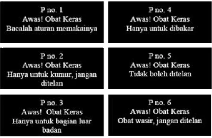 Gambar III:3 