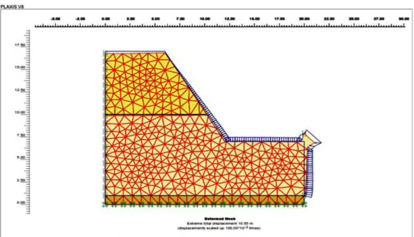 Gambar 11. Tampilan Deformed Mesh kondisi lereng jenuh penuh.