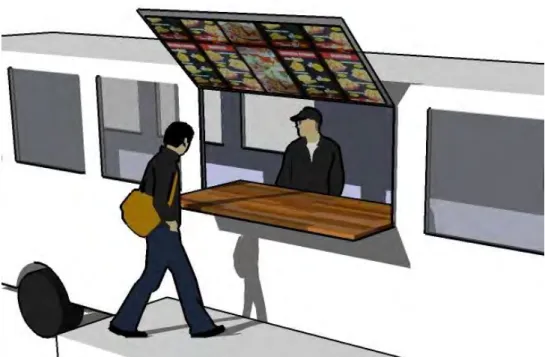 Gambar 14. Meja Pemesanan dan papan Display Menu 
