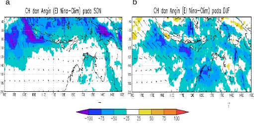 Gambar  6.  Komposit  anomali  curah  hujan  TRMM  (mm;  warna) 