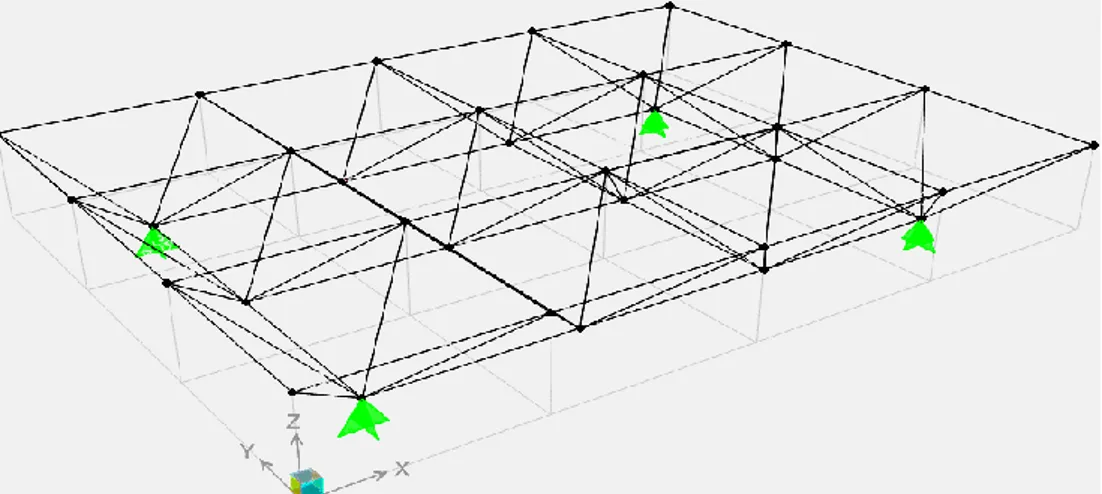 Gambar 6. Bentuk rangka batang ruang yang direncanakan 