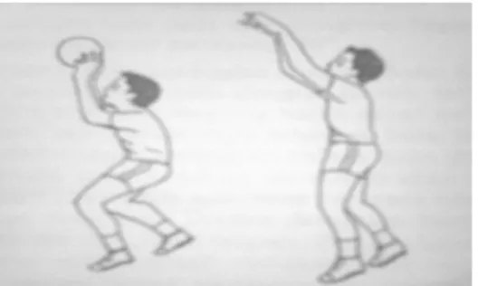 Gambar 2. Sikap tangan saat perkenaan bola pada saat  passing atas.