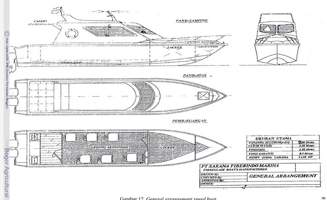 Gambar 12. General arrangement speed boat  87