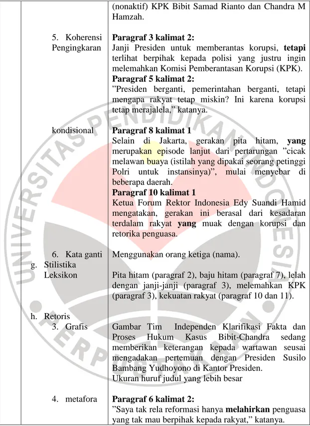 Gambar  Tim    Independen  Klarifikasi  Fakta  dan  Proses  Hukum  Kasus  Bibit-Chandra  sedang  memberikan  keterangan  kepada  wartawan  seusai  mengadakan  pertemuan  dengan  Presiden  Susilo  Bambang Yudhoyono di Kantor Presiden