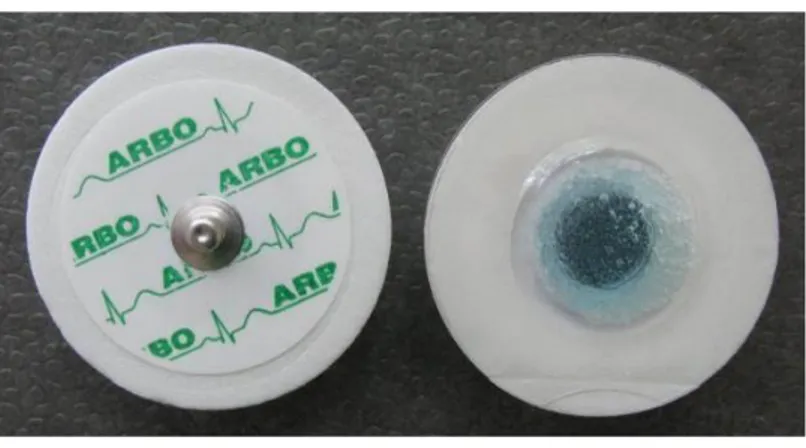 Gambar 2. 6.  Elektroda permukaan AgAgCl  Sumber: henleys medical supplies  2.1.6. Penempatan Elektroda pada Permukaan Kulit 