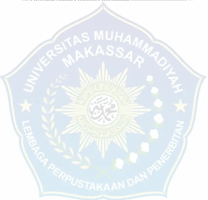 Tabel Judul   Halaman 
