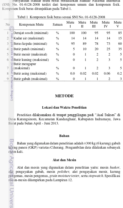 Tabel 1  Komponen fisik beras sesuai SNI No. 01-6128-2008 