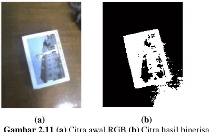 Gambar 2.11 (a) Citra awal RGB (b) Citra hasil binerisasi  4.2 Operasi Morfologi 