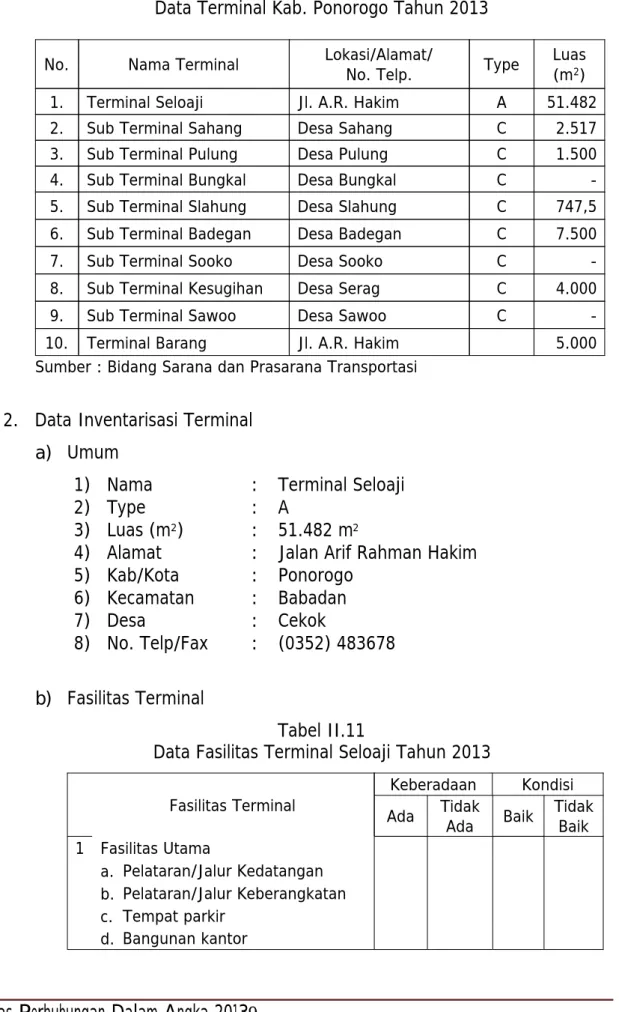 Tabel II.10