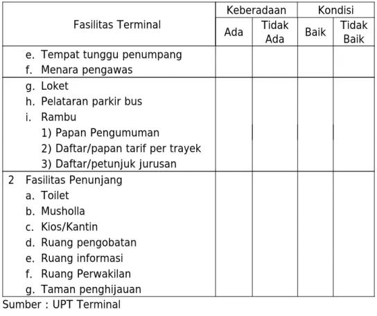 Tabel II.12