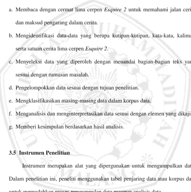 Tabel 3. 1 Indikator Masalah Penelitian Representasi Maskulinitas Tokoh  dalam Lima Cerpen Esquire 2 Terbitan Gramedia Pustaka Utama 