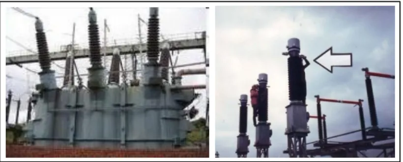 Gambar 2.4. Trafo Arus {Current Transformer (CT)}. 