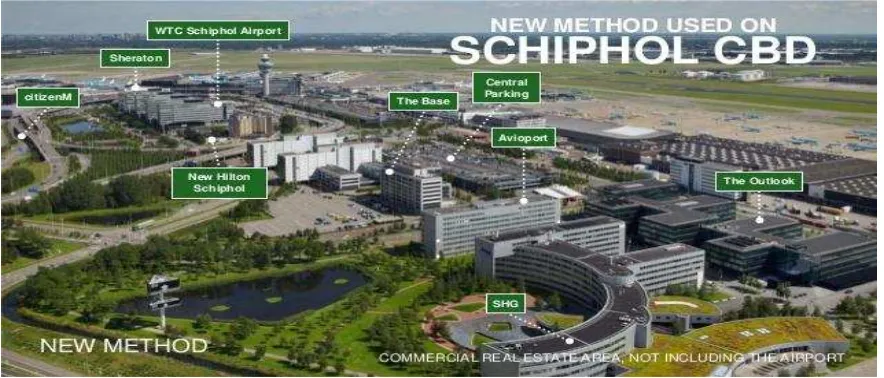 Gambar 2.2 Metode baru dalam kawasan CBD Schiphol 