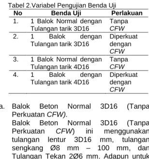 Gambar 7. Balok Beton 3D16 Normal.