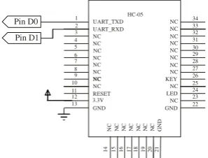 Gambar.8. Rangkaian Modul Bluetooth 