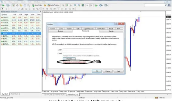Gambar 27.8 Login ke Mql5 Community 