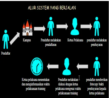 Gambar 6. Tampilan Home official site RCEP 