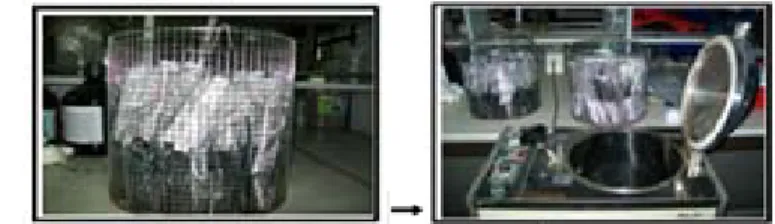 Gambar lampiran 2. Sterilisasi Bahan Pembawa dengan Metode Mesin Berkas  Elektron 