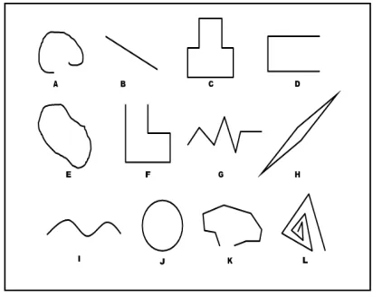 Figure 2. Identifying figures that has area 