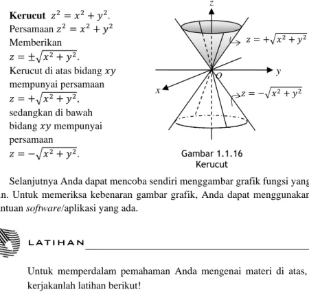 Gambar 1.1.16   Kerucut   