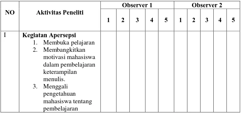 Tabel 2 Lembar Observasi Pembelajaran Menulis Ringkasan dalam Bahasa Perancis 