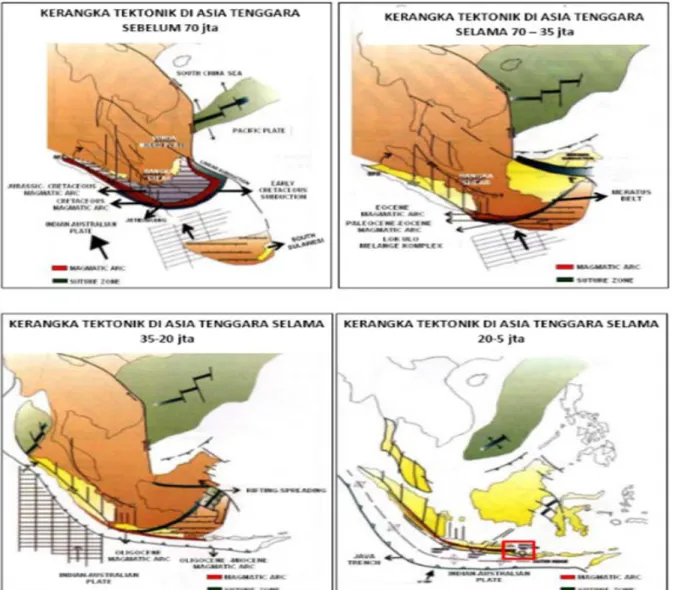 Gambar 2.  Evolusi tektonik di kawasan Indonesia bagian barat (Sribudiyani dkk., 2003)