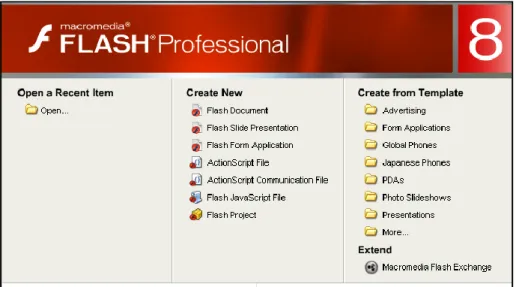 Gambar 3.2    Pembuka Program Macromedia Flash 8 