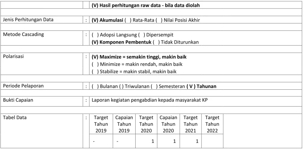 Tabel Data   :  Target 