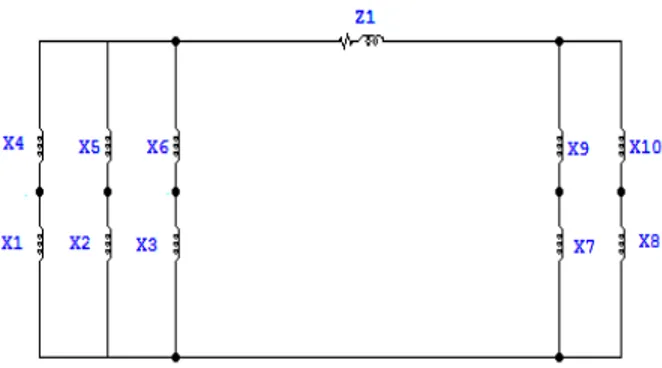 Gambar 2. Skema diagram impedansi 