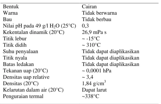 Tabel 2.3 Sifat fisika asam sulfat Bentuk  Warna  Bau  Nilai pH pada 49 g/l H 2 O (25°C)  Kekentalan dinamik (20°C)  Titik lebur  Titik didih  Suhu penyalaan  Titik nyala  Batas ledakan  Tekanan uap (20°C)  Densitas uap relative  Densitas (20°C) 