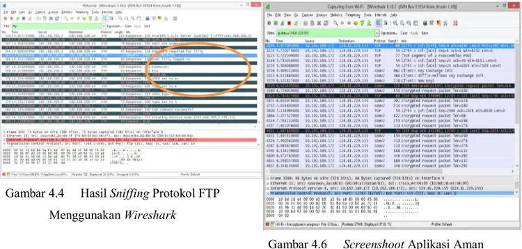 Gambar 4.4  Hasil Sniffing Protokol FTP  Menggunakan Wireshark 