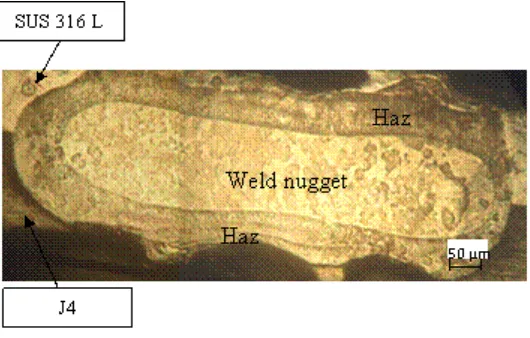 Figure 10. Macro structure of a dissimilar resistance spot weld between 316L and J4 