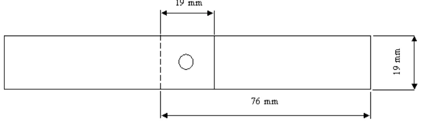 Figure. 2 ANSI/AWS standard dimension for spot weld test 