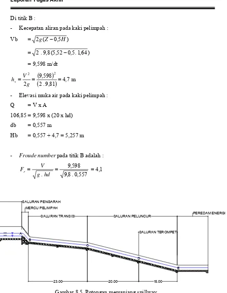 Gambar 8.5  Potongan memanjang spillway 