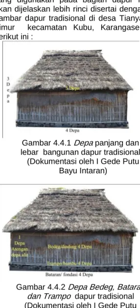 Gambar 4.4.2  Depa Bedeg, Bataran  dan Trampo   dapur tradisional  (Dokumentasi oleh I Gede Putu 