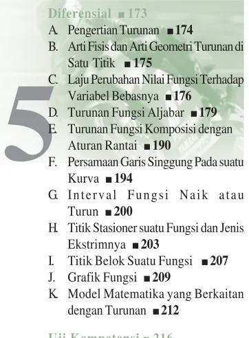 Grafik Fungsi