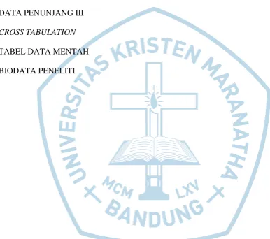 TABEL DATA MENTAH 