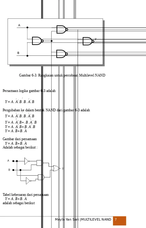 Gambar 6-3. Rangkaian untuk percobaan Multilevel NAND 